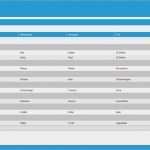 Auftragsplanung Excel Vorlage Best Of Groß Arbeitsauftrag Excel Vorlage Ideen Beispiel