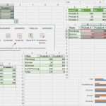 Auftragsplanung Excel Vorlage Cool Groß Arbeitsauftrag Excel Vorlage Ideen Beispiel