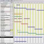 Auftragsplanung Excel Vorlage Genial Antivirus for Free Uke Tanjo