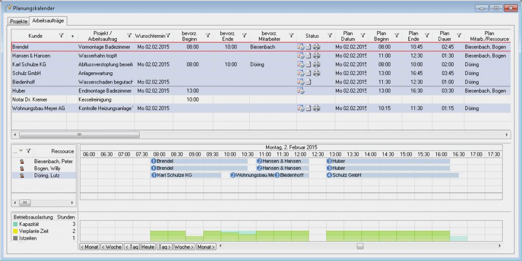 Auftragsplanung Excel Vorlage Gut Groß Arbeitsauftrag Excel Vorlage Ideen Beispiel