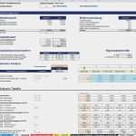 Auftragsverwaltung Excel Vorlage Cool Excel Projektfinanzierungsmodell Mit Cash Flow Guv Und