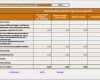 Auftragsverwaltung Excel Vorlage Gut Eigenkapitalveränderungsrechnung Excel Vorlagen Shop