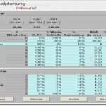 Auftragsverwaltung Excel Vorlage Inspiration Personalbedarfsermittlung Und Schichtplanung Im Call