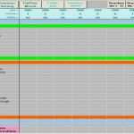 Auftragsverwaltung Excel Vorlage Luxus Finanzplanung Excel Vorlagen Shop