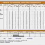 Auftragsverwaltung Excel Vorlage Wunderbar Bab Auf Voll Und Teilkostenbasis Excel Vorlagen Shop