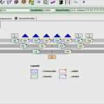 Aufwandsschätzung softwareentwicklung Vorlage Inspiration softwareentwicklung