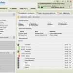Aufzeichnung Arbeitszeit Vorlage Beste todoyu Projektmanagement software Projektmanagement Freeware
