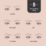 Augenbrauenform Vorlage Einzigartig 5 Basic Eyebrow Shapes — Stock Vector © I Harlamoffo