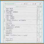 Ausbildung Tagesbericht Vorlage Genial 15 Praktikum Wochenbericht