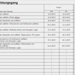 Ausbildungsnachweis Koch Vorlage Fabelhaft Berichtsheft Führen