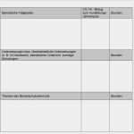 Ausbildungsnachweis Vorlage Handwerkskammer Erstaunlich Führen Von Ausbildungsnachweisen Pdf