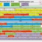 Ausbildungsplan Erstellen Vorlage Elegant Der Ausbildungsplan