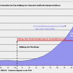 Ausfallhonorar Rechnung Vorlage Bewundernswert Pkv Rechnung Pkv Rechnung android Apps Auf Google Play