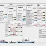 Aushang Ersthelfer Vorlage Fabelhaft Ersthelfer Aushang Vorlage Angenehm Schild Aushang