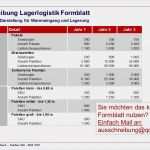 Ausschreibung Erstellen Vorlage Luxus Ausschreibung Lager Logistik Und Fulfillment