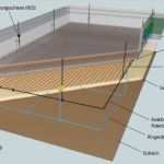 Ausschreibung Hausbau Vorlage Genial Bodenplatte Betonieren Alle Detailpreise Für Ihren Hausbau