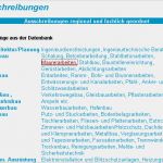 Ausschreibung Vorlage Best Of 15 Angebot Ausschreibung Beispiel