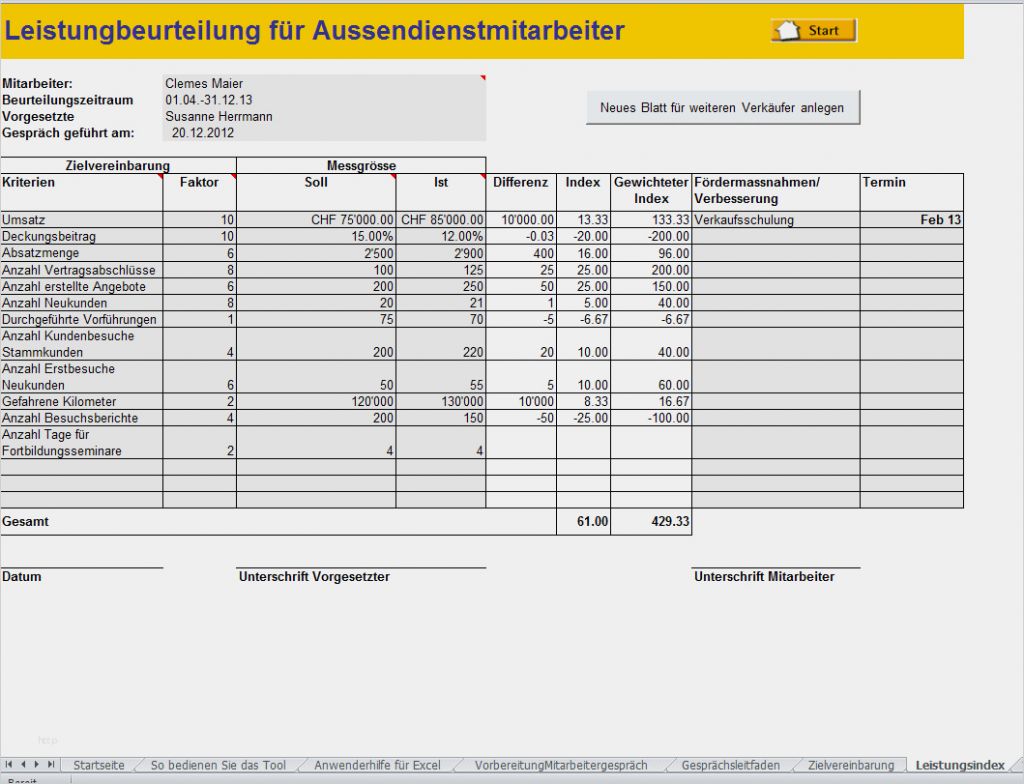 Aussendienst Berichte Vorlagen Großartig Leistungsbeurteilung Für Aussen Nstmitarbeiter Excel