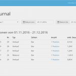 Aussendienst Berichte Vorlagen Hübsch Support Berichte Locafox Pos