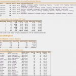 Aussendienst Berichte Vorlagen Schönste Portatour – Mein tourenplaner Im Außen Nst