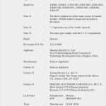 Ausweis Vorlage Word Elegant Ausweis Vorlage Word