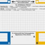 Auto Versicherung Kündigen Vorlage Erstaunlich Europäischer Unfallbericht Eub