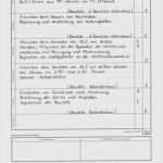 Autofachmann Berichtsheft Vorlage Pdf Schön Berichtsheft Wochenbericht Vorlage Bewundernswert