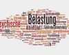 Autogenes Training Vorlage Erstaunlich Autogenes Training