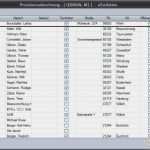 Autoverkauf Vertrag Vorlage Großartig Rechnung Autoverkauf Rechnung Autoverkauf Vorlage Lesson