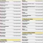 Autoverkauf Vertrag Vorlage Schön Muster formular Autoverkauf