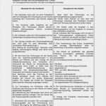 Autoverkauf Vertrag Vorlage Word Gut Kaufvertrag Kfz Kfz Kaufvertrag Kfz Kaufvertrag Pics