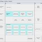 Avery Zweckform L6009 Vorlage Einzigartig Excel Vorlagen Controlling Unglaubliche Kompetenzprofil