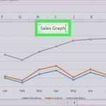 Avery Zweckform L6009 Vorlage Erstaunlich Excel Vorlagen Controlling Unglaubliche Kompetenzprofil