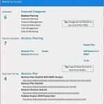 Avery Zweckform L6009 Vorlage Großartig Excel Vorlagen Controlling Unglaubliche Kompetenzprofil