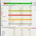 Axa Versicherung Kündigen Vorlage Beste 57 Schön Fotos Unfallbericht Vorlage Word