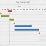 Axa Versicherung Kündigen Vorlage Cool Zeitschiene Excel Vorlage Papacfo