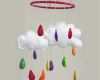 Baby Mobile Selber Basteln Vorlagen Erstaunlich 99 Baby Mobile Selber Basteln Vorlagen Ideen