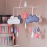 Baby Mobile Selber Basteln Vorlagen Wunderbar 99 Baby Mobile Selber Basteln Vorlagen Ideen