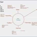 Babytagebuch Vorlage Hübsch Vorlage Ablaufplan Word Customer Journey Map Template Word