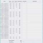 Backup Dokumentation Vorlage Genial Vorlage Zur Dokumentation Der Täglichen Arbeitszeit 2019