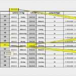 Balanced Scorecard Excel Vorlage Angenehm Arbeitsplan Vorlage Monat Luxus Balanced Scorecard Related