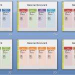 Balanced Scorecard Excel Vorlage Best Of Balanced Scorecard Presentation Template Slides