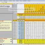 Balanced Scorecard Excel Vorlage Einzigartig Balanced Scorecard Excel Template