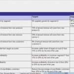Balanced Scorecard Excel Vorlage Elegant Balanced Scorecard Vorlage Excel – De Excel