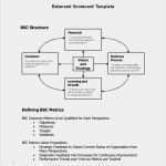 Balanced Scorecard Excel Vorlage Erstaunlich 13 Balanced Scorecard Templates Pdf Doc Xls