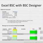 Balanced Scorecard Excel Vorlage Erstaunlich Balanced Scorecard Excel Template