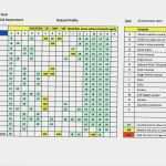 Balanced Scorecard Excel Vorlage Erstaunlich New Balanced Scorecard Template Ppt Lc07 – Documentaries