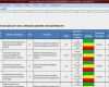 Balanced Scorecard Excel Vorlage Inspiration Balanced Scorecard Vorlage Excel – De Excel