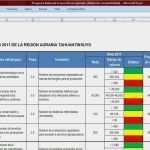 Balanced Scorecard Excel Vorlage Inspiration Balanced Scorecard Vorlage Excel – De Excel