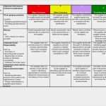 Balanced Scorecard Excel Vorlage Kostenlos Beste Super Balanced Scorecard format Tz04 – Documentaries for